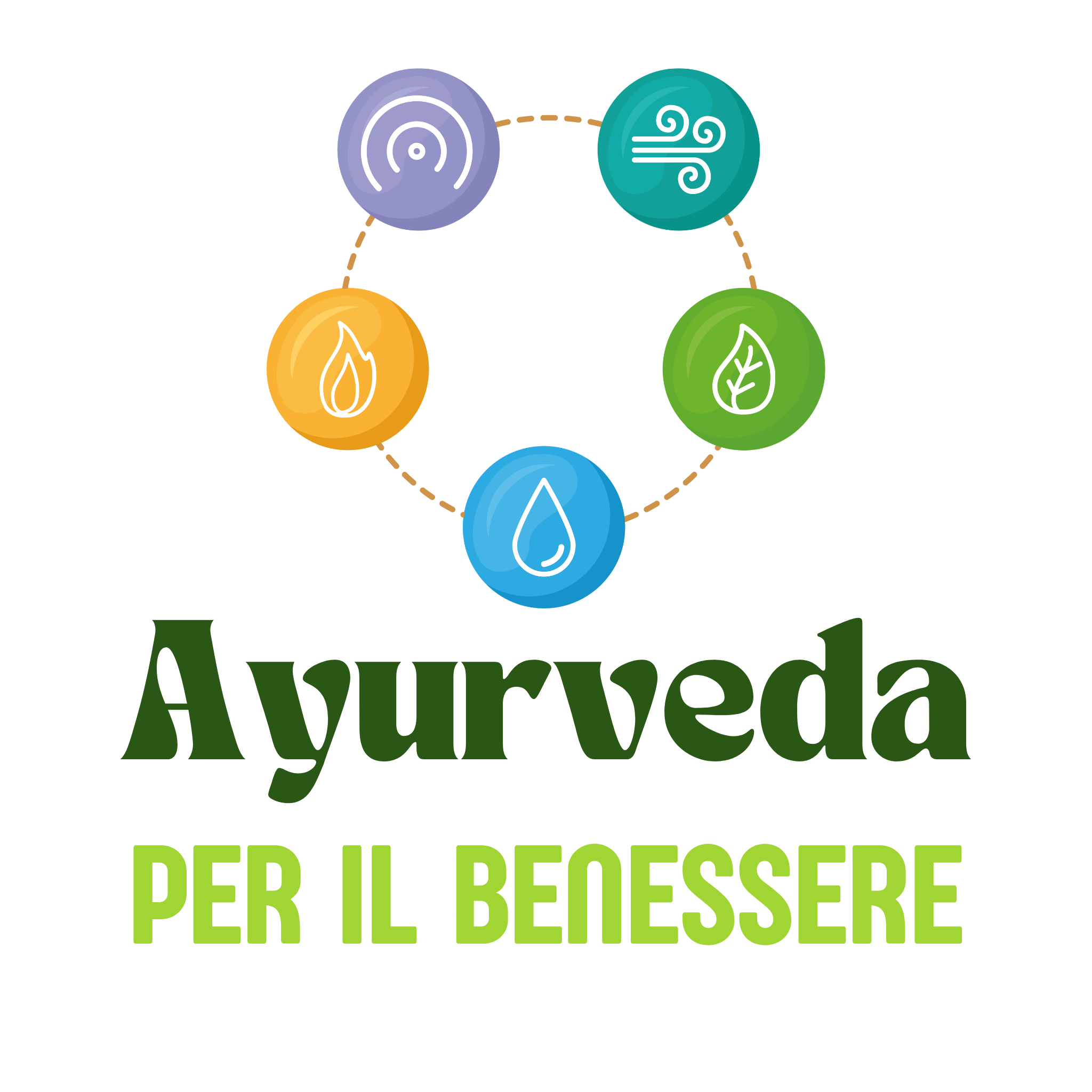 Ayurveda per Il Benessere